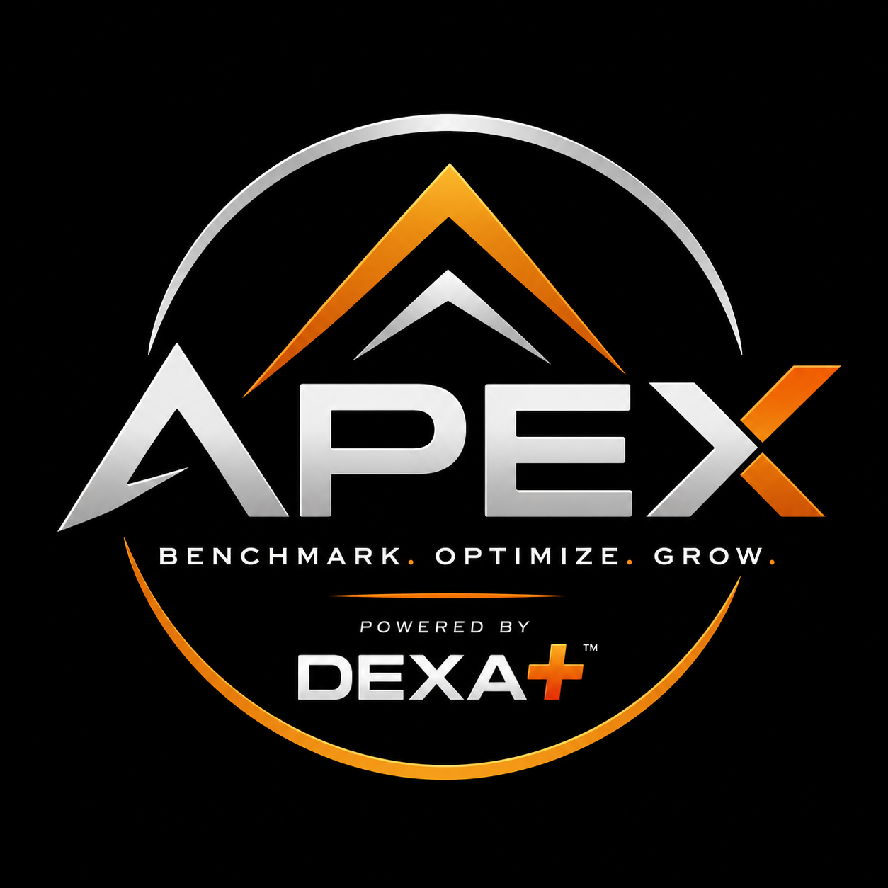 APEX Essential Membership