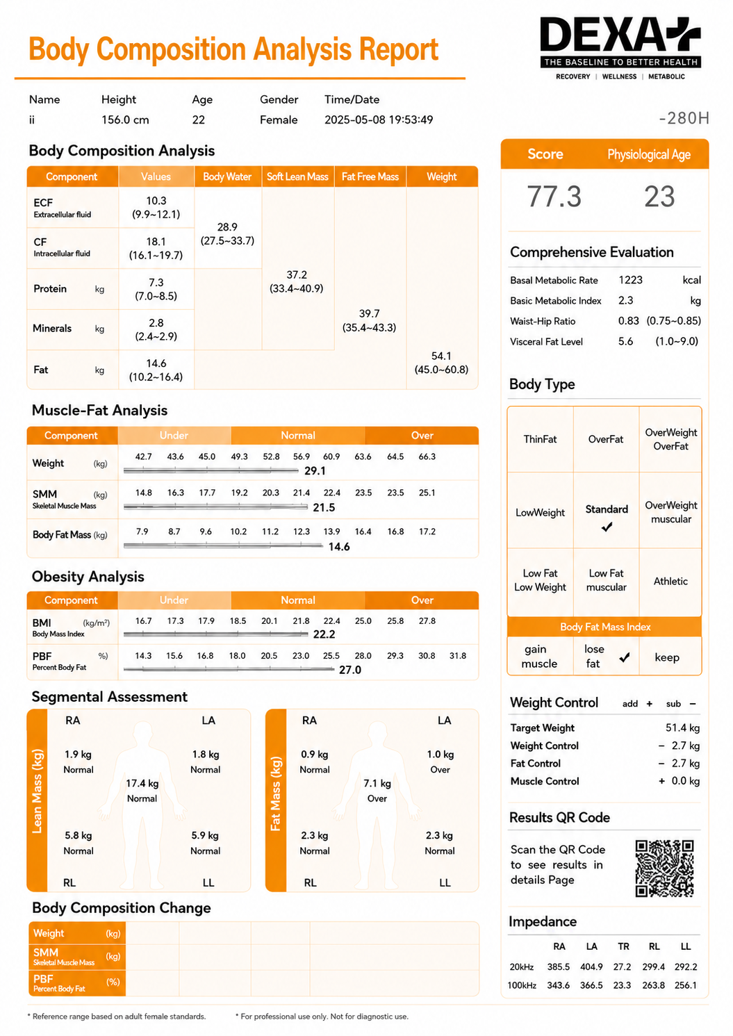Body composition analysis report from DEXA, showing various health metrics.
