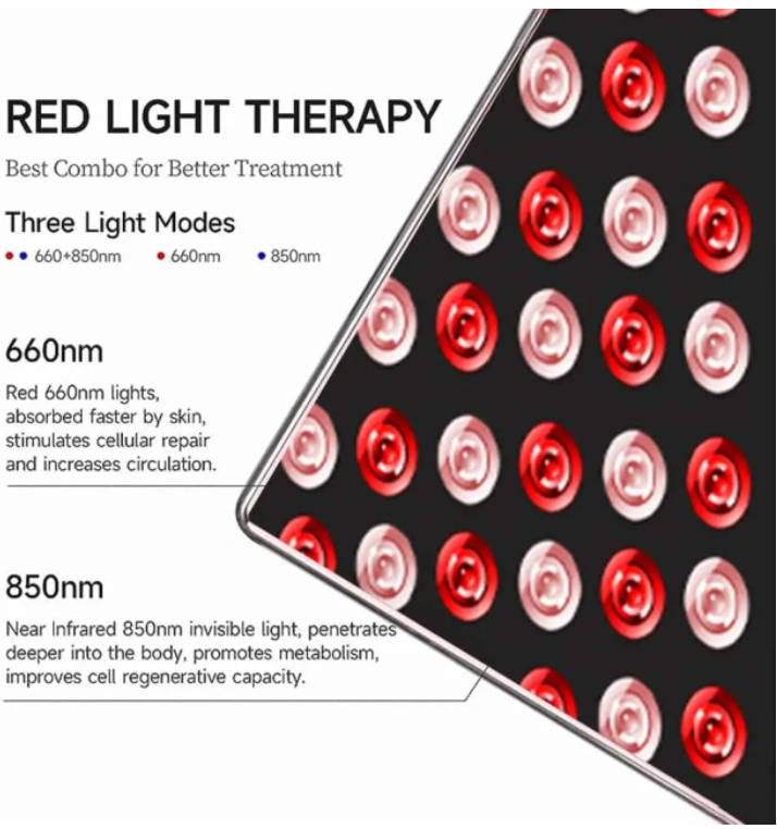 Red light therapy device with red and near-infrared lights on a black background, featuring text about light modes.