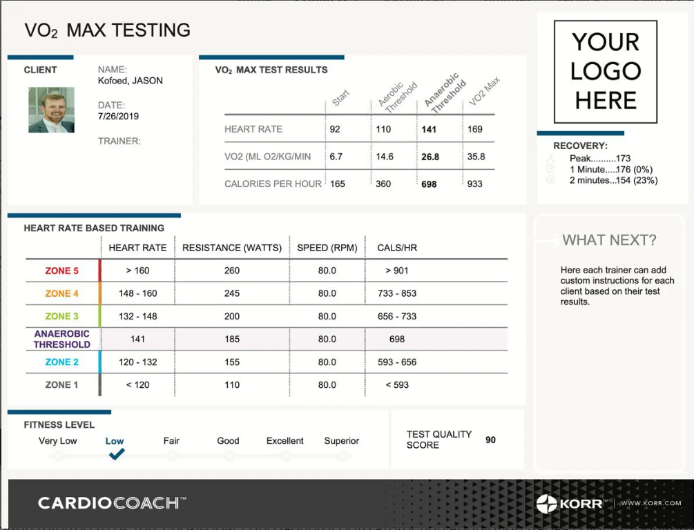 Korr CARDIO COACH PRO VO2 Max