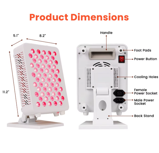 Desktop red light panel provided by Dexa Plus with 72 LED lights