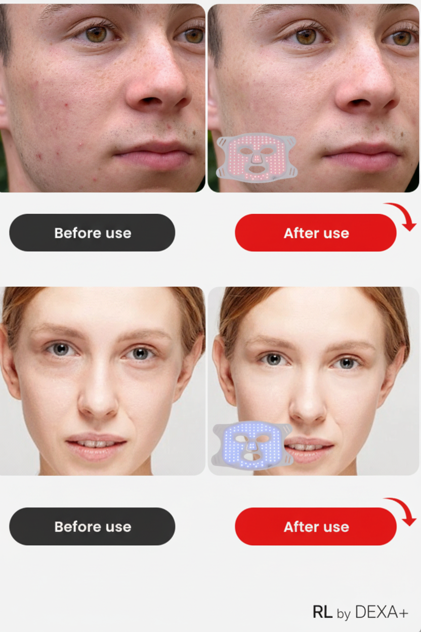 Optimized Before and After Results Comparison